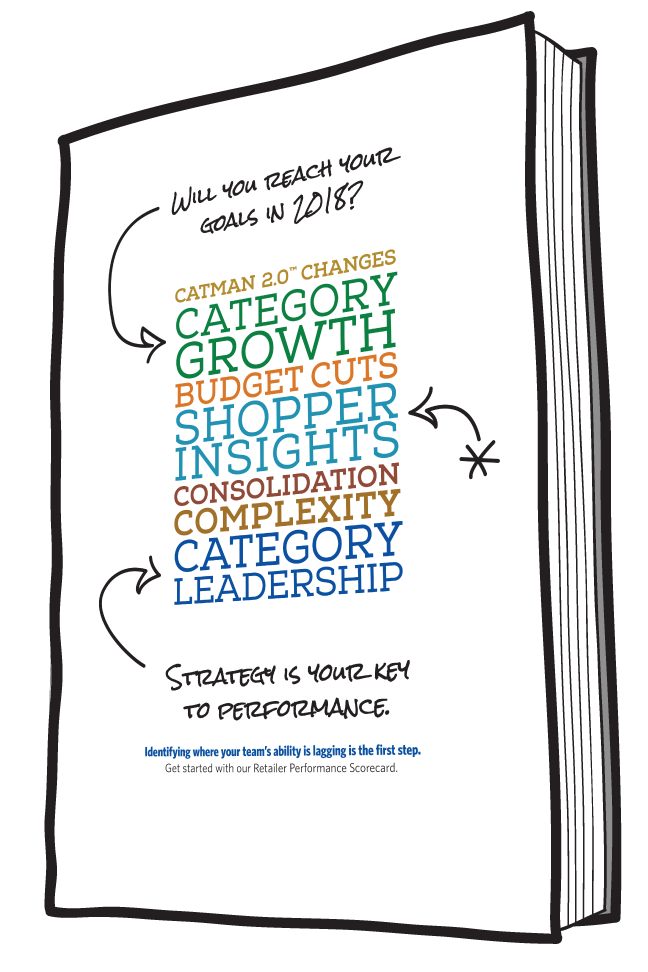 10-CMKG-Executive-Performance-Scorecard.png