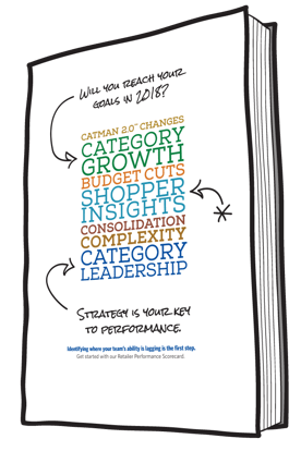 10-CMKG-Executive-Performance-Scorecard.png